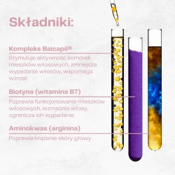 Zestaw FOLLICLE ACTIVIN do stymulacji wzrostu włosów i ich głębokiego odżywienia + prezent
