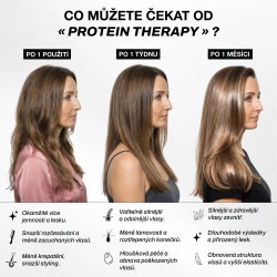 2 LITRY MULTIFUNKČNÍ PROTEINOVÉ SADY PRO OBNOVU VLASŮ + DÁREK