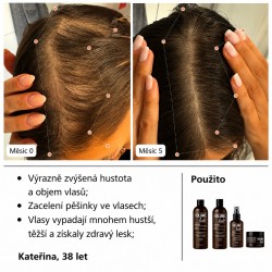 KOMPLETNÍ SADA VOLUME LAB + DÁREK (ŠAMPON)