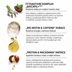 KOMPLETNÍ SADA VOLUME LAB + DÁREK (ŠAMPON)