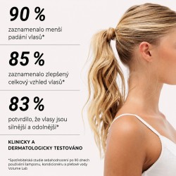 VOLUME LAB KIT: Šampon, kondicionér a maska na vlasy