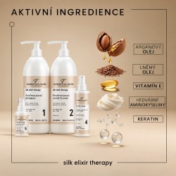 Systém pro obnovu a vyplnění vlasů s hedvábnými aminokyselinami – Total Recovery | Speciální velké balení